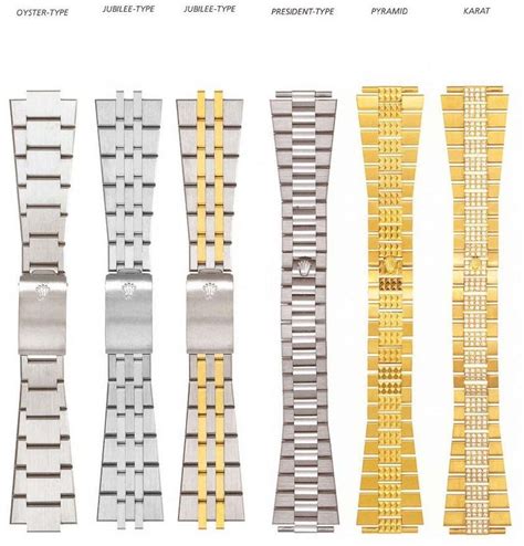 typ trägt rolex|Rolex watches names.